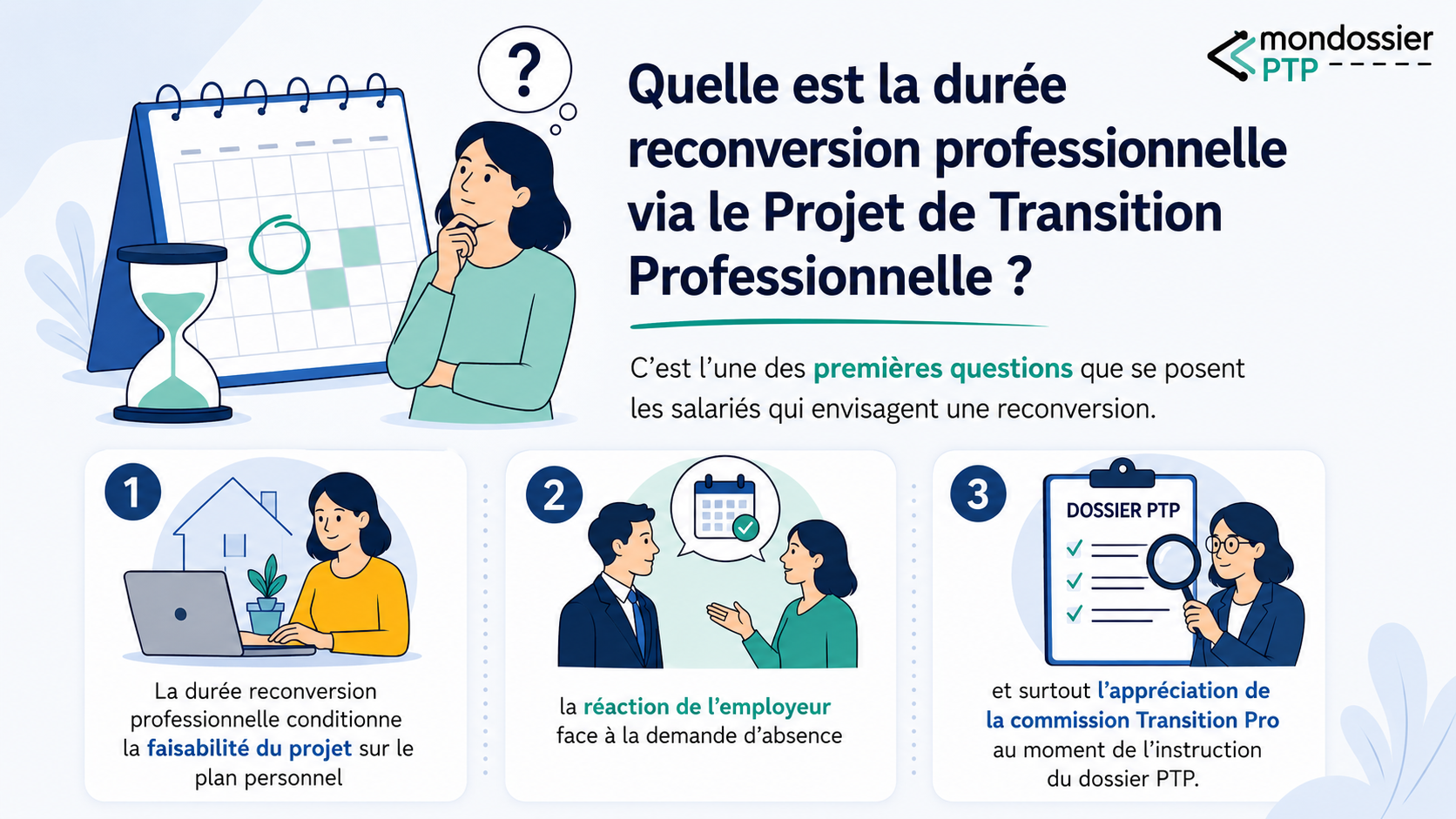 Quelle est la durée reconversion professionnelle