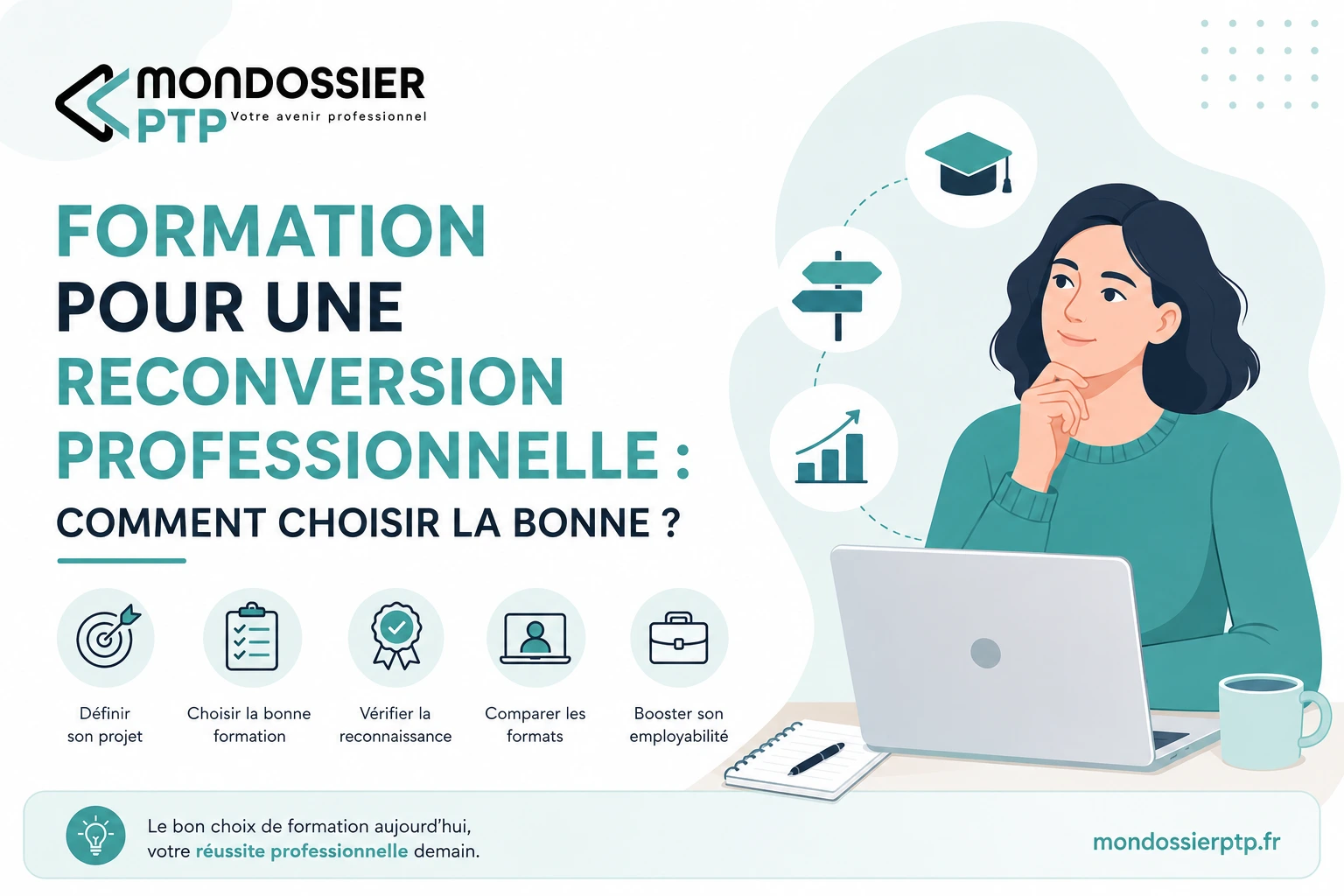 formation pour une reconversion professionnelle